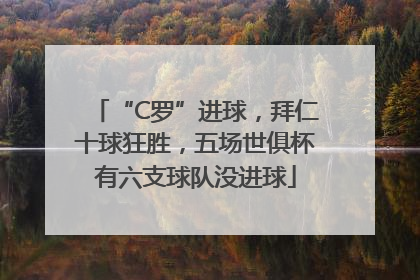“C罗”进球，拜仁十球狂胜，五场世俱杯有六支球队没进球